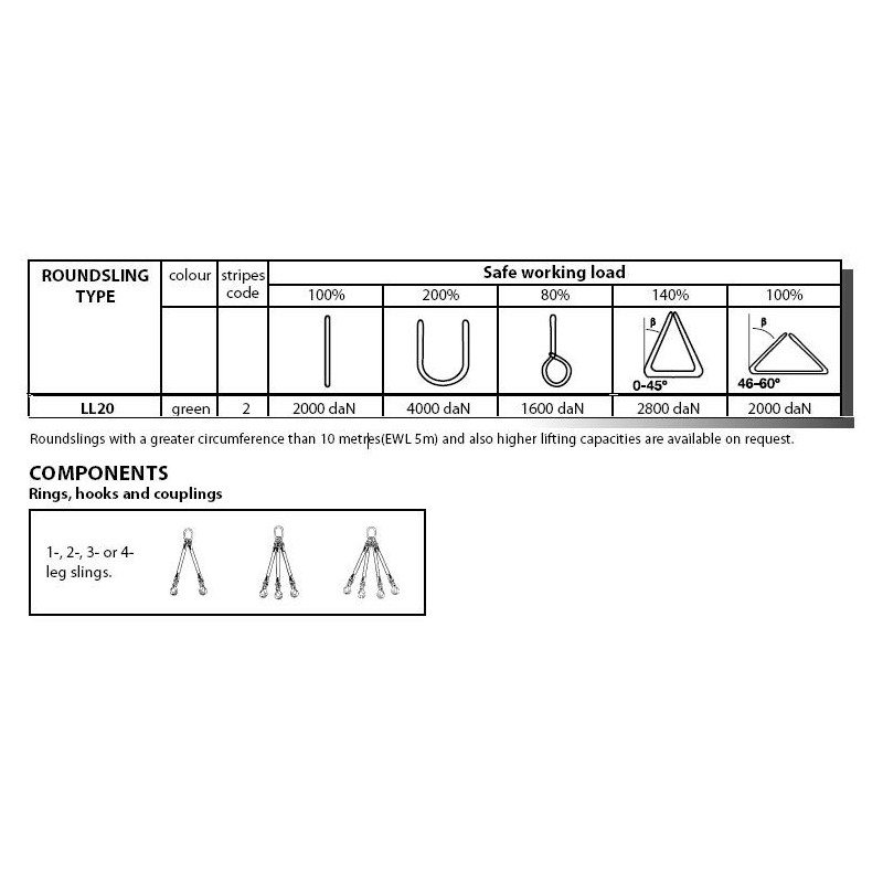 Elingue ronde LL020-06 2T 6M